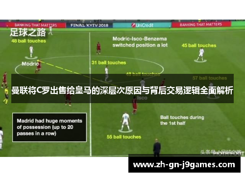 曼联将C罗出售给皇马的深层次原因与背后交易逻辑全面解析 曼联将C罗出售给皇马的深层次原因与背后交易逻辑全面解析