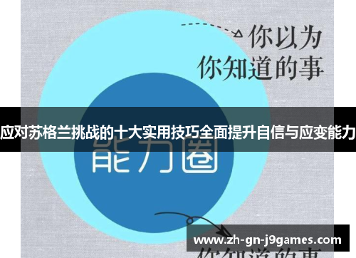 应对苏格兰挑战的十大实用技巧全面提升自信与应变能力