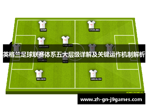 英格兰足球联赛体系五大层级详解及关键运作机制解析