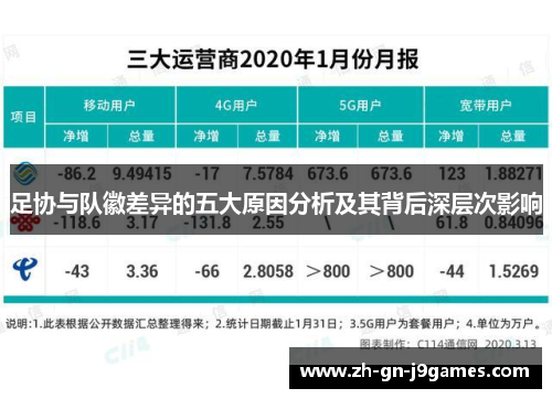 足协与队徽差异的五大原因分析及其背后深层次影响