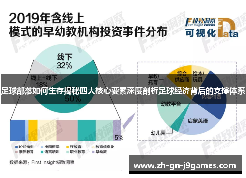 足球部落如何生存揭秘四大核心要素深度剖析足球经济背后的支撑体系 足球部落如何生存揭秘四大核心要素深度剖析足球经济背后的支撑体系
