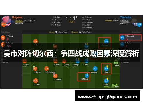 曼市对阵切尔西：争四战成败因素深度解析