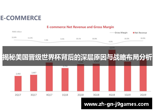 揭秘美国晋级世界杯背后的深层原因与战略布局分析