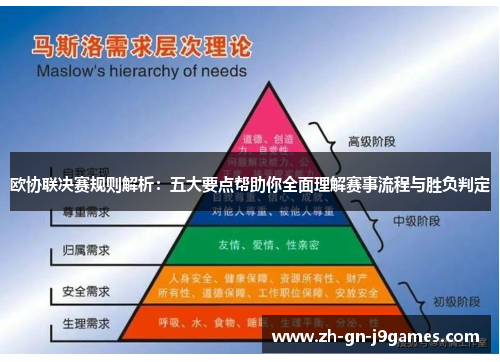 欧协联决赛规则解析：五大要点帮助你全面理解赛事流程与胜负判定