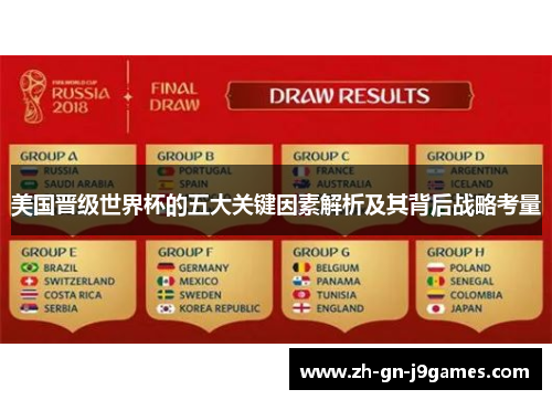美国晋级世界杯的五大关键因素解析及其背后战略考量 美国晋级世界杯的五大关键因素解析及其背后战略考量