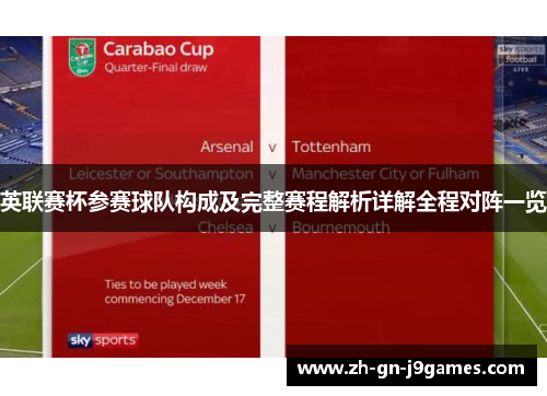 英联赛杯参赛球队构成及完整赛程解析详解全程对阵一览