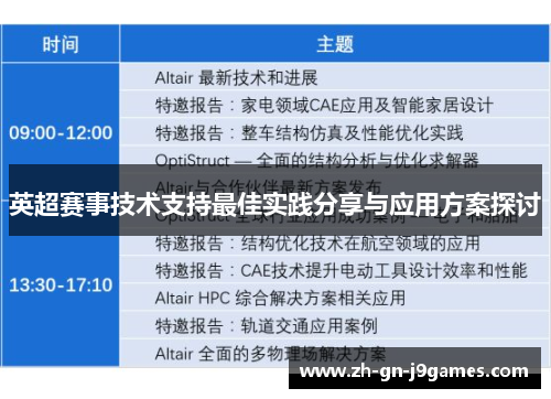 英超赛事技术支持最佳实践分享与应用方案探讨