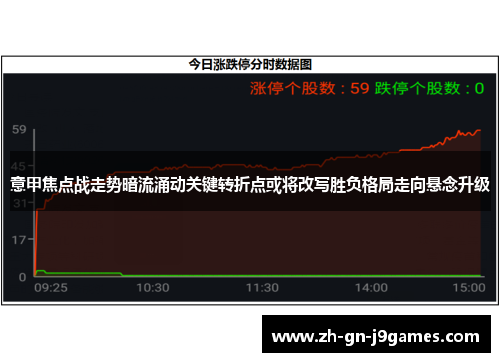 意甲焦点战走势暗流涌动关键转折点或将改写胜负格局走向悬念升级