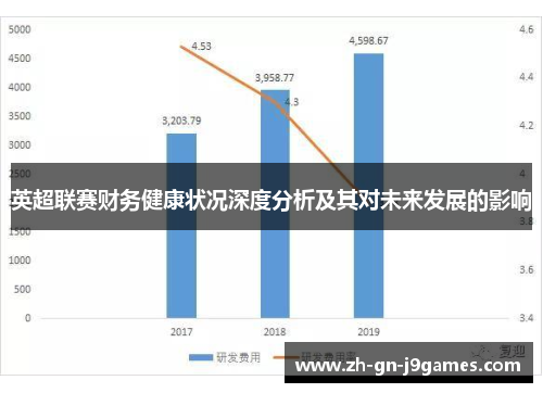 英超联赛财务健康状况深度分析及其对未来发展的影响 英超联赛财务健康状况深度分析及其对未来发展的影响